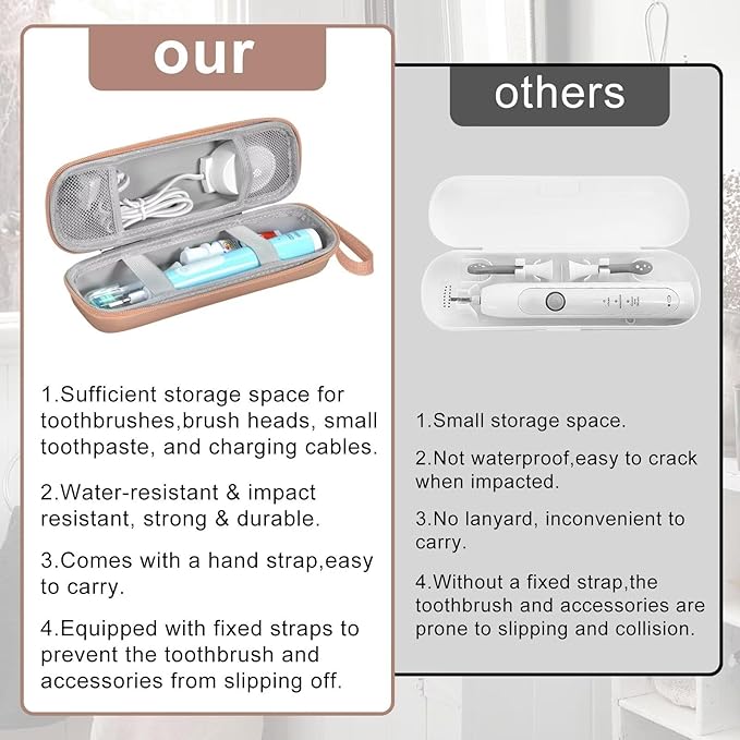Travel Case for Oral-B/Oral-B Pro/Phlips Sonicare Electric Toothbrush with 2pcs Toothbrush Heads Cover Cap, Portable Hard Protective Storage Bag with Accessories Storage (Gold)