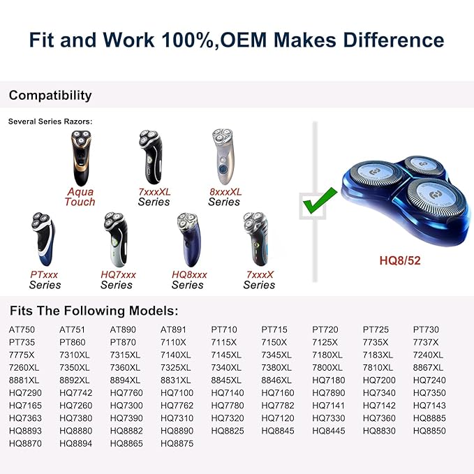 HQ8 Replacement Heads Compatible with Philips Norelco Aquatec Shavers, Razor Blades Suitable for Philips Aquatec Heads, HQ8 Heads (3-pc Pack)