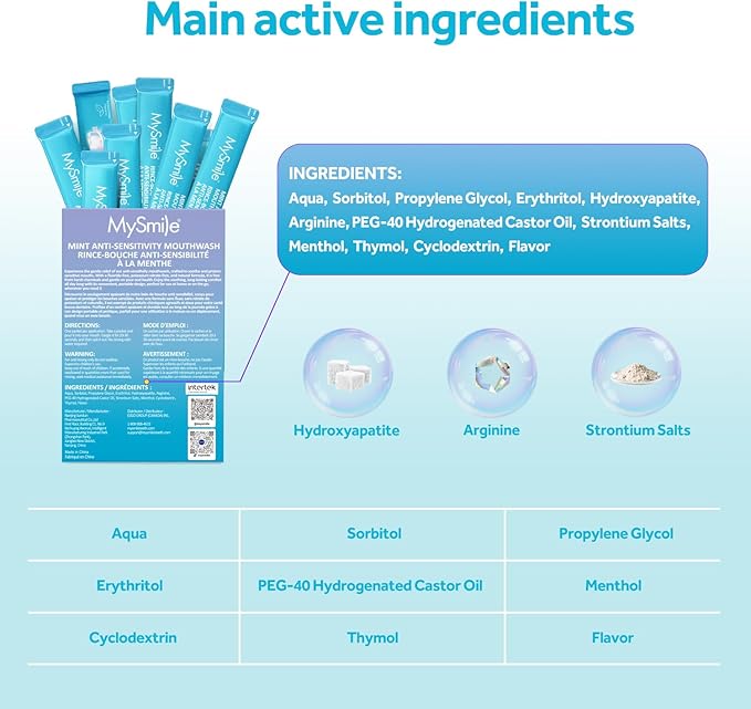 MySmile Mouthwash for Sensitive Teeth, Nano Hydroxyapatite Mouth Wash Travel Size, Fluoride Free Alcohol-Free Remineralizing for Enamel Strength Oral Rinse, Fresh Mint Flavor, 90 Packets