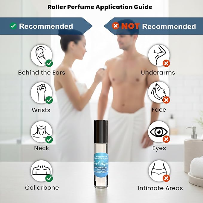 MOBETTER FRAGRANCE OILS Cool Aqua Men Fragrance Body Oil