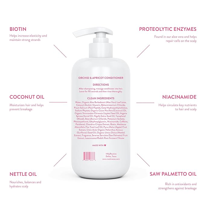 Routine Wellness Anti-Thinning Deep Conditioner for Thinning Hair - DHT Blocker for Hair Loss in Men & Women - Promotes Healthy Hair - Orchid & Apricot 14oz