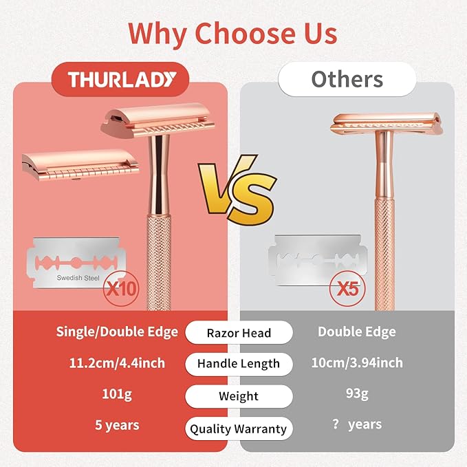 Safety Razor with Stand, Single Blade Razors for Women and Men, Reusable Metal Razor, with 10 Double Edge Blades, Smooth Close Shave, Plastic Free, Rose Gold