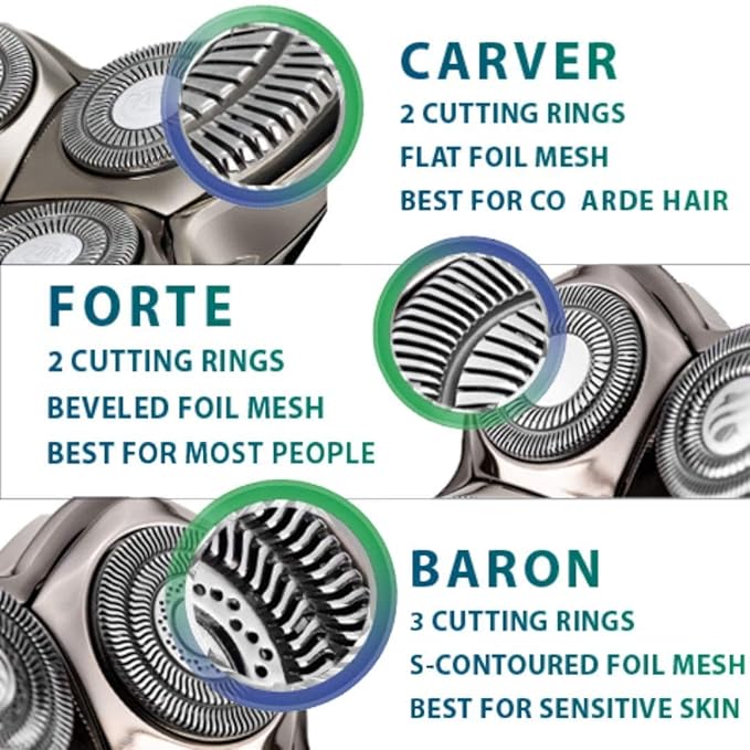 Skull Shaver Baron PRO 4 Head Replacement Blade - Shaver Blade for Wet & Dry Shaving - Rotary Heads Design - Japanese Stainless Steel - Compatible with Pitbull, Palm & Butterfly Kiss Shavers