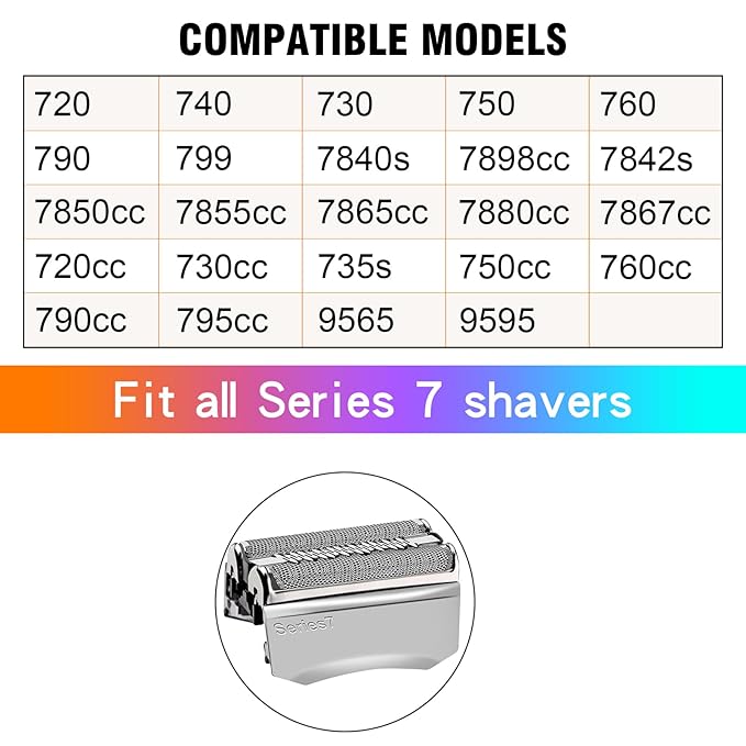 Series 7 70S Electric Shaver Head Replacement,Compatible with Braun Series 7 Shavers 720cc, 730cc, 735s, 750cc, 760cc, 790cc, and 795cc Shaver Foil