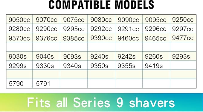 92B Series 9 Electric Shaver Replacement Head Compatible with All Braun Series 9 Electric Razors Replacement Heads,Compatible with 9477cc,9330s,9465cc,9460cc,9419s,9390cc,9385cc
