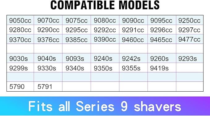92S Series 9 Electric Shaver Replacement Head Compatible with All Braun Series 9 Electric Razors Replacement Heads,Compatible with 9477cc,9330s,9465cc,9460cc,9419s,9390cc,9385cc (92S-Silver)