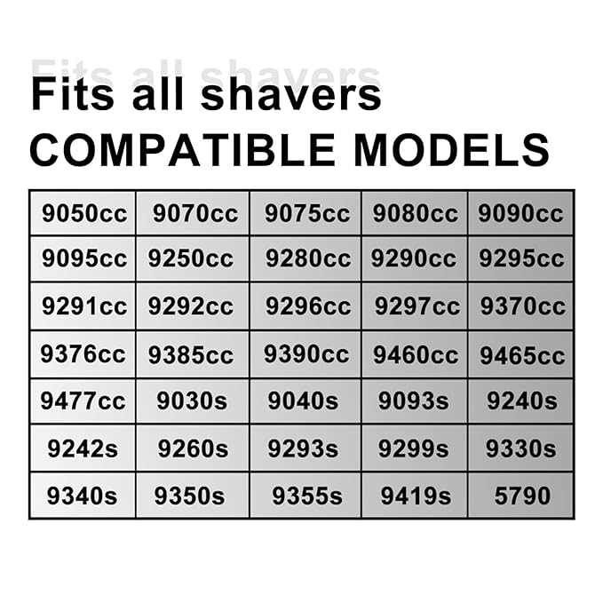 94M Electric Replacement Shaver Head Accessories Series 9 Pro Electric Shaver blade Compatible with Braun series 9 pro 9290cc, 9291cc, 9370cc, 9376cc, 9293s, 9260s, 9295cc, 9385cc and so on