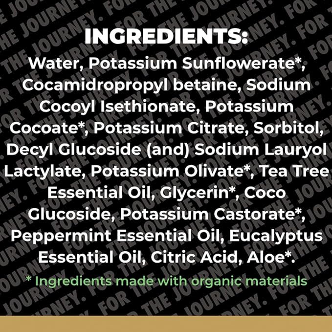 Gold BJJ Submission Soap Body Wash - Shower Gel Packed with Tea Tree Oil for Jiu Jitsu, Wrestling, MMA, and Boxing