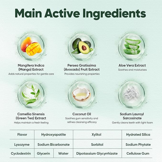 MySmile Fluoride Free Nano Hydroxyapatite Toothpaste for Sensitive Teeth, Strengthens Enamel, Remineralizes & Whitens Teeth, Freshens Breath for Adults, SLS Free, Natural Misty Mint, 4.2 oz