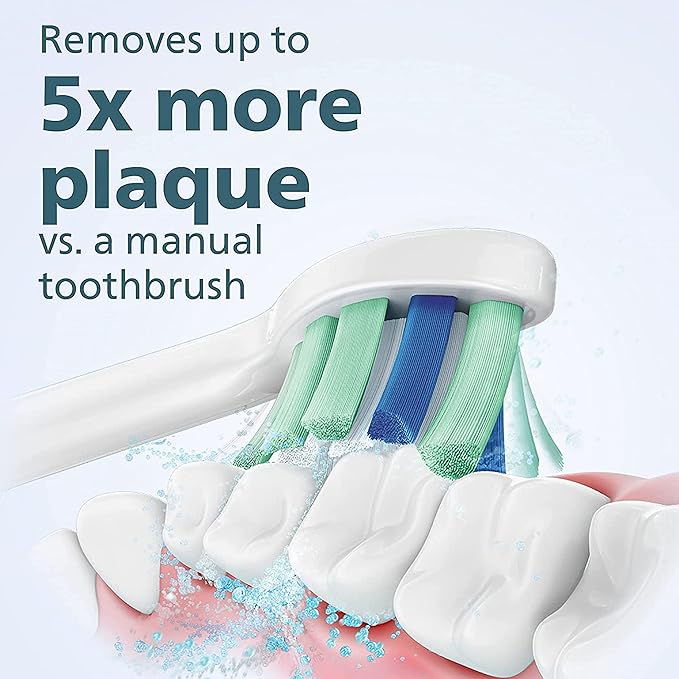 Phillips Sonicare Sonicare ProtectiveClean Removes up to 7x More Plaque, Long lasting 4 day Battery Life Rechargeable Electric Toothbrush, White/Grey
