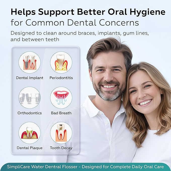 Pro Countertop Oral Irrigator Water Dental Flosser | 10 Pressure Levels, 21–160 PSI, 20.3 oz Large Tank, Complete 8-Tip System for Braces, Implants & Gum Care, BPA-Free (FC1761-W)