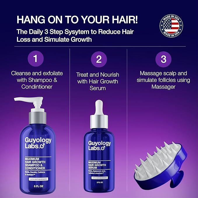 Hair Growth Shampoo For Men - With Conditioner for Thinning Hair - Natural DHT Blockers To Reduce Hair Loss - AnaGain™ - Biotin and Keratin Best for Growth and Thickening - Made in USA - Guyology Labs