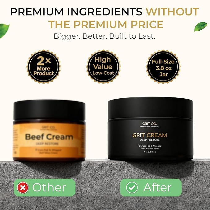 GRIT CREAM Beef Tallow for Men's Face & Skin, Anti Aging Wrinkle Repair Moisturizer, Unscented Whipped Balm, Grass-Fed | 3.4oz