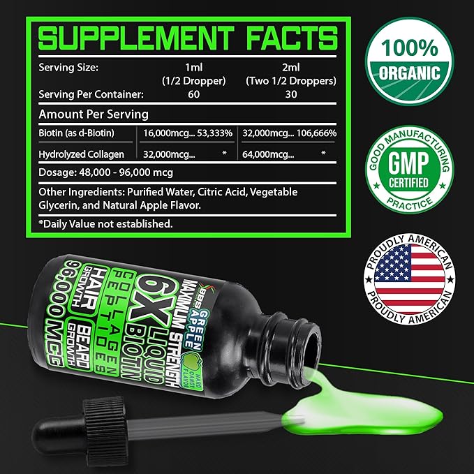 Liquid Biotin Collagen Peptides for Beard Growth and Thickening - Men's Beard and Hair Growth Supplement - Biotin Liquid Drops 96,000mcg 6X More Absorption