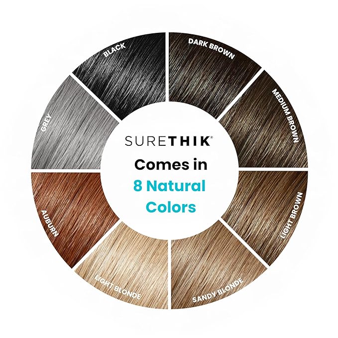 SURETHIK Starter Kit with Application Tools, Comes with 15g Hair Fiber (GREY), Fiber Holding Spray, Pump Applicator and Hairline Tool, 4 Piece Set