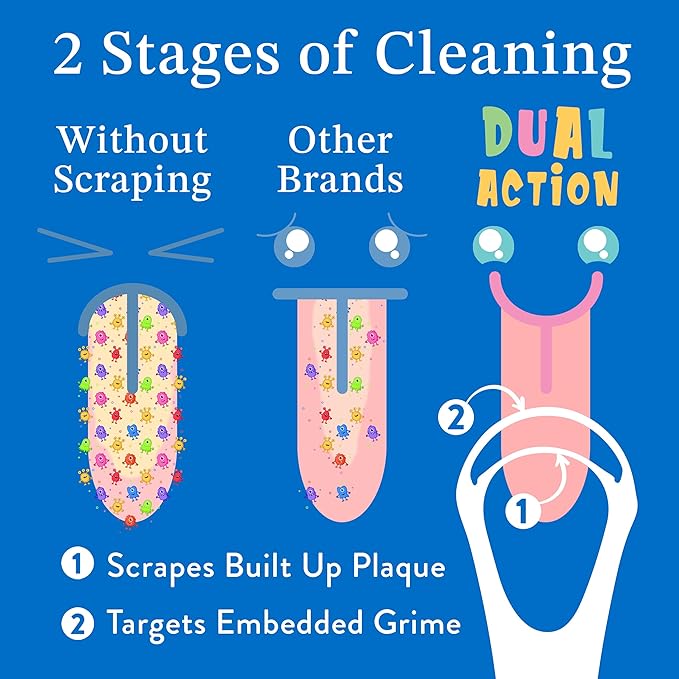 Mouthology Tongue Scraper for Kids (2 Pack), Stainless Steel Tongue Cleaner (Reduce Bad Breath), Metal Tongue Scrubber for Children, Improve Oral Health