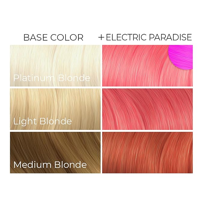 Arctic Fox Semi-Permanent Hair Dye, Vegan & Cruelty-Free, UV Reactive Neon Pink, Electric Paradise, Long Lasting, Conditioning, Ammonia-Free, 4 Fl Oz (Pack of 2)
