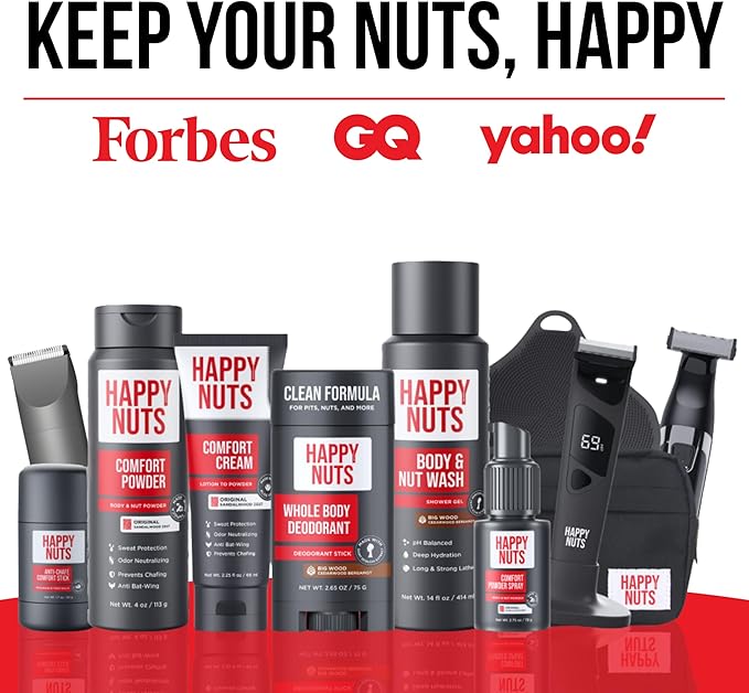 HAPPY NUTS Lumberjack 2.0 Men's Electric Body & Groin Hair Trimmer - Waterproof, Rechargeable Manscaping Kit with Foil Shaver - Ultra-Quiet Motor for Efficient Grooming (Graphite)