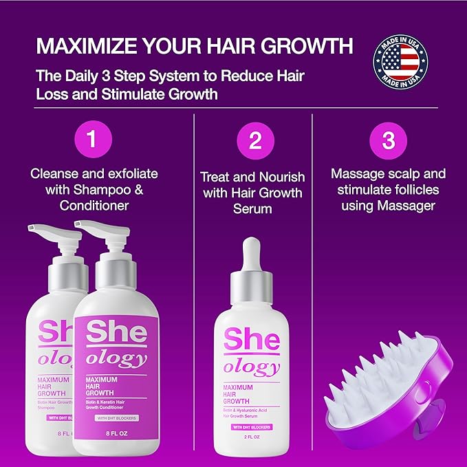 Sheology Maximum Growth & Thickening Conditioner for Women - Natural DHT Blockers with Biotin, Keratin and Saw Palmetto - Reduce Hair Loss - For Growth and Thickening - Made in USA