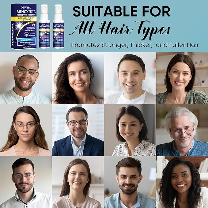 5% Minoxidil for Men and Women Hair Growth Kit: Minoxidil Spray Hair Regrowth Treatment Serum with Biotin & Rosemary -Stop Hair Thinning and Hair Loss For Stronger Thicker Longer Hair 2 Pack