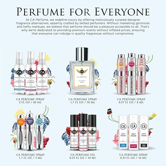 CA Perfume Impression of Clinic Happy For Men For Men Replica Version Fragrance Dupes Concentrated Long Lasting Eau de Parfum Spray Refillable Atomizer Bottle 0.27 Fl Oz/8ml-X1