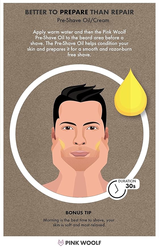 Pre-Shave Oil for Men | Oudh & Sandalwood Scent | Softens Skin and Prepares for Smooth, Razor Burn-Free Shave | Suitable for All Skin Types | 2 Fl Oz Natural Shaving Oil | Pack of 1