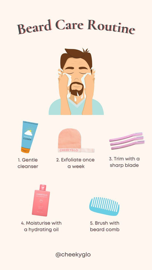 Preventing Ingrown Hairs in Beards