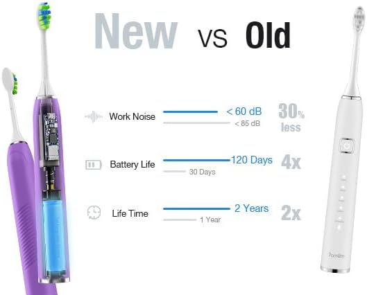 7AM2M Ultrasonic Electric Toothbrush with 6 Brush Heads for Adults&Kids, Type C Rehargeable, One Charge for 120 Days, 5 Modes&40000VPM Powered Toothbrush, 2 Minutes Built in Smart Timer (Purple)