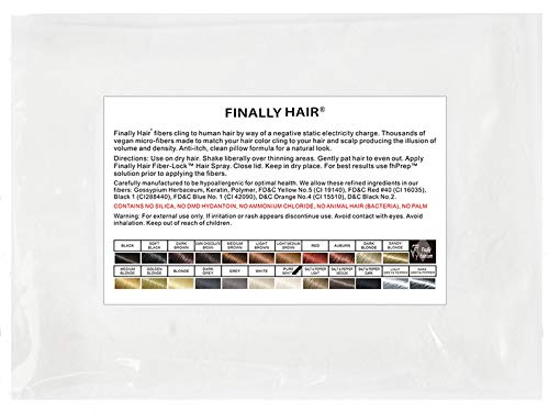 Hair Building Fibers 57 Grams. Highest Grade Refill That You Can Use for Your Bottles From Competitors Like Toppik?, Xfusion?, Miracle Hair? (Pure White)