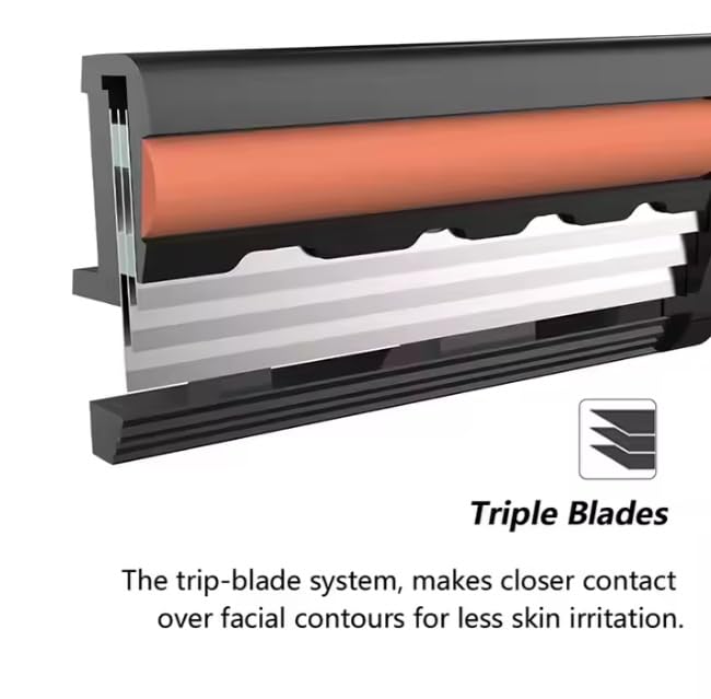Triple Blade Razor for Men – Lubricating Strip Shaving System with Anti-Slip Handle & 6 Replacement Cartridges – Smooth & Comfortable Shave