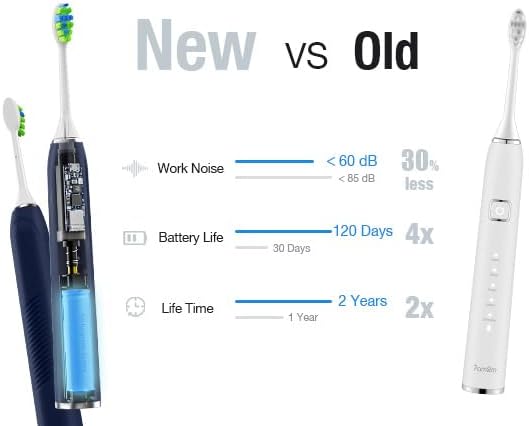 7AM2M Ultrasonic Electric Toothbrush with 6 Brush Heads for Adults&Kids, Type C Rechargeable, One Charge for 120 Days, 5 Modes&40000VPM Powered Toothbrush, 2 Minutes Built in Smart Timer (Navy Blue)