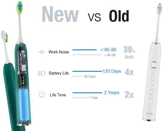 7AM2M Ultrasonic Electric Toothbrush with 6 Brush Heads for Adults&Kids, Type C Charging, One Charge for 120 Days, 5 Modes&40000VPM Powered Toothbrush, 2 Minutes Built in Smart Timer (Peacock Green)