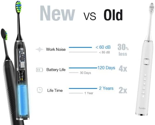 7AM2M Ultrasonic Electric Toothbrush with 6 Brush Heads for Adults&Kids, Type C Rechargeable, One Charge for 120 Days, 5 Modes&40000VPM Powered Toothbrush, 2 Minutes Built in Smart Timer (Black)