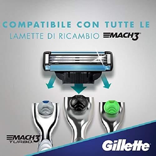 Gillette Mach 3 Blades – (Pack of 8)