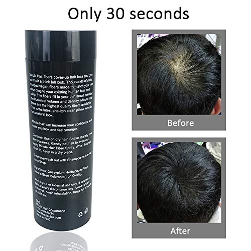 Biggie Sized 57 Gram Bottle Full Of Minute Hair Fibers. Hi Grade Hair Building Fibers. Gargantuan Amount of MEDIUM BROWN Fibers Inside A Compact Size Refillable Bottle. Choose Your Color.