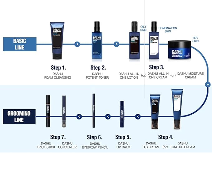 DASHU Aqua Tone Up B.B Lotion | Korean BB Cream for Men w/Seawater & Seaweed Extract | Hydrating BB Cream for Face | Men's Skin Care (1.35 fl oz)