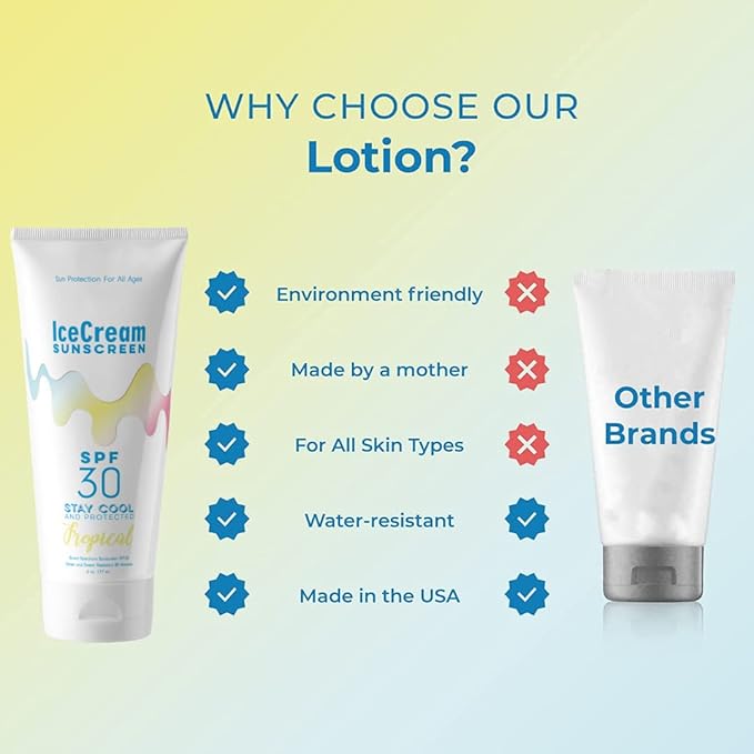 IceCream Broad Spectrum SPF 30 Sunscreen Lotion, Body & Face Lotion Sunblock Moisturizer with SPF, Water & Sweat-Resistant, Reef-Friendly & Cruelty-Free, 6oz (177ml) - Tropical (Pack of 2)