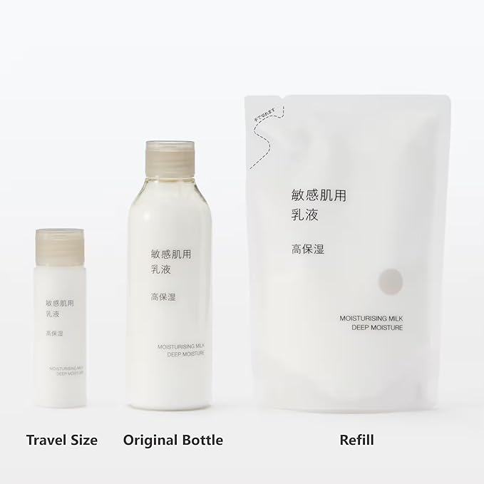 Moisturizing Milk Deep Moisture 200ml - Face Lotion for Sensitive Skin, No Fragrance or Colors (Refill 180ml, 6.08 Fl Oz (Pack of 1))