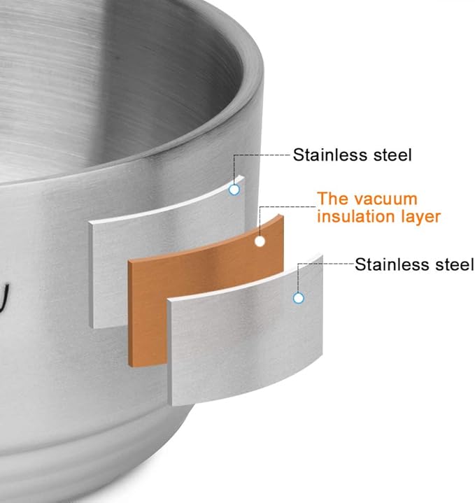Stainless Steel Shaving Soap & Cream Bowl with Lid | Three-walls Heat Preservation | Heavy Weight Steel