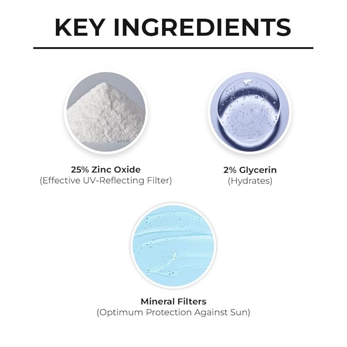 Dr. Sheth's Mineral Sunscreen SPF 50 PA+++ | Water Proof Sunscreen | Quick-absorbing | Ultra Lightweight & Non-sticky | 25% Zinc Oxide | for All Skin Types | for Women & Men | 50g