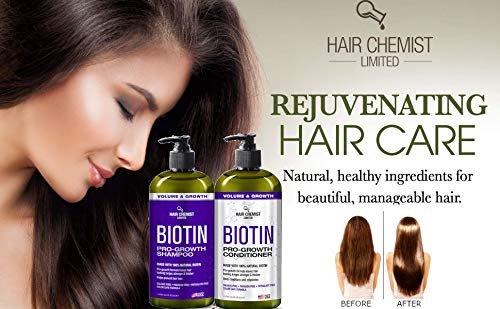 Hair Chemist Biotin Pro-Growth Shampoo 33.8 oz. - Shampoo for Thinning Hair and Hair Loss