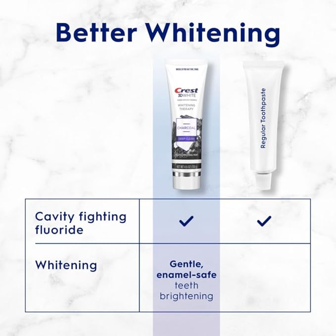 Crest 3D White Whitening Therapy Charcoal Deep Clean Invigorating Mint Teeth Whitening Toothpaste, 4.6 oz Pack of 3, Anticavity Fluoride Toothpaste, Gently Brightens Teeth, Strengthens Enamel