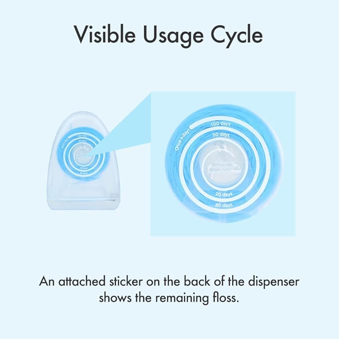 Listerine Ultraclean Access Flosser & Reach POP Dental Floss Bundle | Proper & Durable Oral Care & Hygiene | Effective Plaque Removal, Eco-Friendly Packaging, PFAS Free | Starter Kit + Mint 55YD
