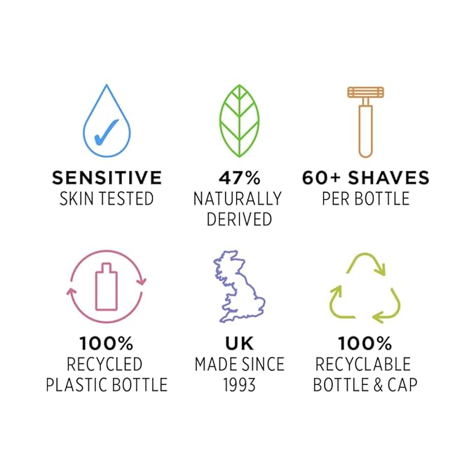 King of Shaves Advanced Sensitive Shaving Face Serum For Men 50ml TWIN PACK