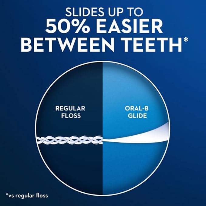 Oral-B Glide Pro-Health Dental Floss, Cool Mint, 40 M, 3 Count | Deep Clean | Pack of 2