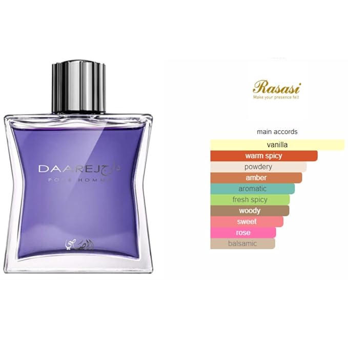 RASASI Daarej Men SET 2 EDP 100ML (3.4oz) Perfume for Every Occasion. (MEN2SET)