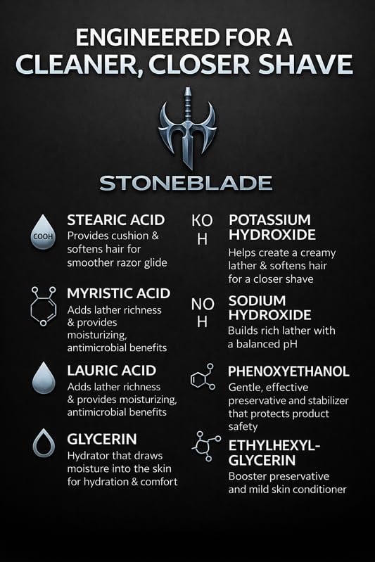 Shaving Cream for Men – Unscented, Helps Reduce Irritation | StoneBlade Luxury Shave Cream, 6 oz