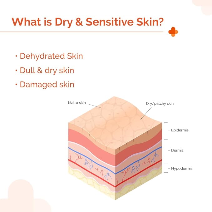 The Derma Co 1% Hyaluronic Sunscreen Hydrating Gel SPF 50 PA++++ | For Dry, Sensitive Skin | UVA/UVB, Broad Spectrum & Blue Light Protection | Clinically Tested - (In -Vivo) | For Men & Women | 50 g