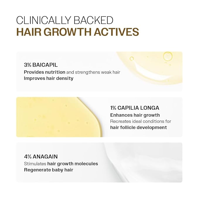Bare Anatomy Advanced Hair Growth Serum| 3% Redensyl - 2x Better Results than Minoxidil | + 4% Anagain + 3% Baicapil | Rosemary, Biotin | Hair growth & Hair fall control serum for Women & Men | 30mL