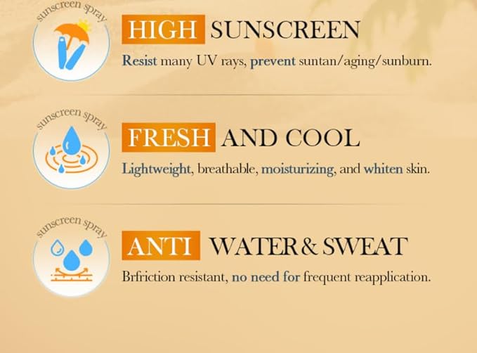 Rice Milk SPF 50+ Refreshing Sunscreen Spray UVA UVB Protection Quick-Drying Water Resistant Body Face Sun Care Mist 12Hr Long Lasting Weightless Non Greasy (3)